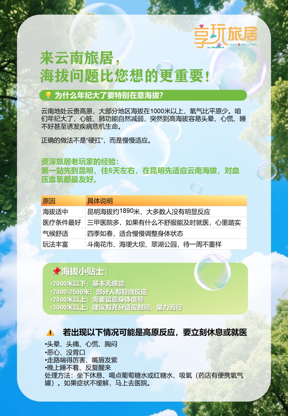 云南旅居海拔科普
