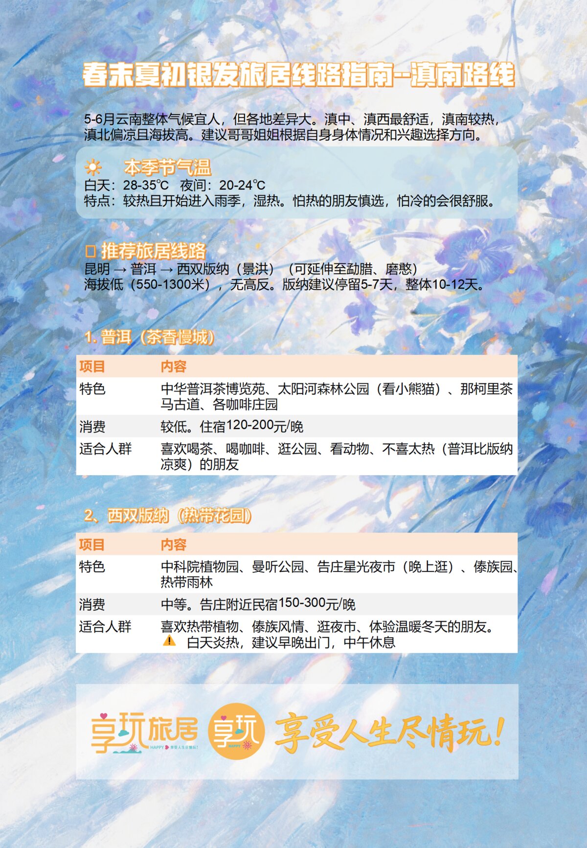 滇南银发旅居路线指南