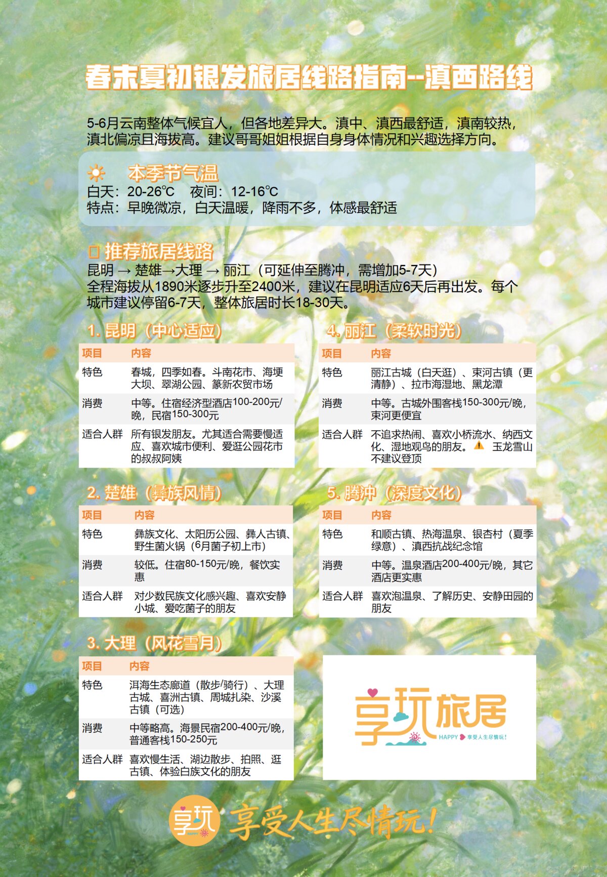 滇西银发旅居路线指南